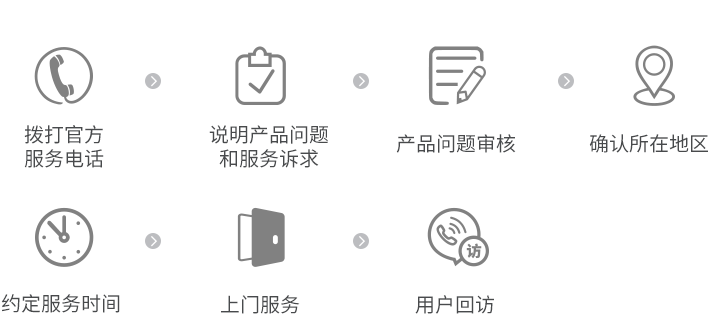 皇冠hg登录页面