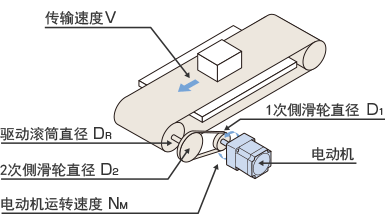 皇冠hg登录页面