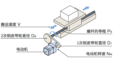 皇冠hg登录页面
