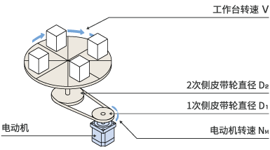 皇冠hg登录页面